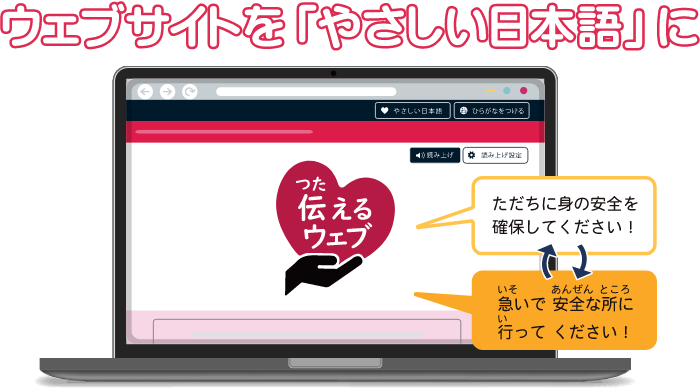 ウェブサイトをやさしい日本語に変換