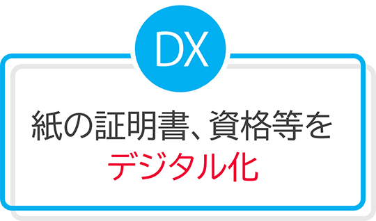 紙の証明書、資格等をデジタル化