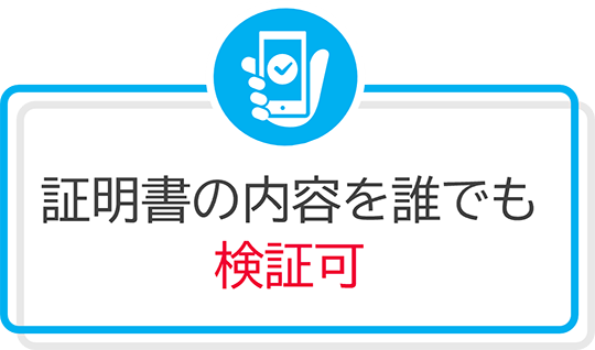 証明書の内容を誰でも検証可