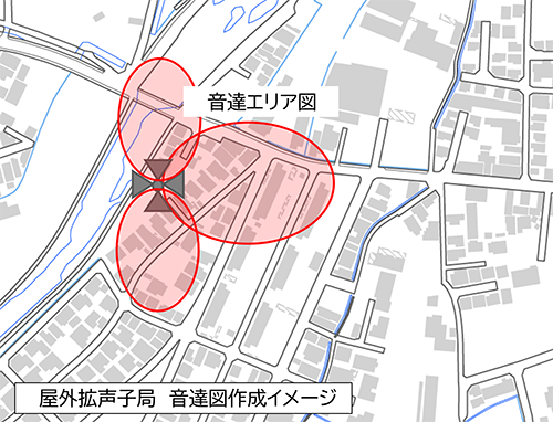 屋外拡声子局 音達図作成イメージ