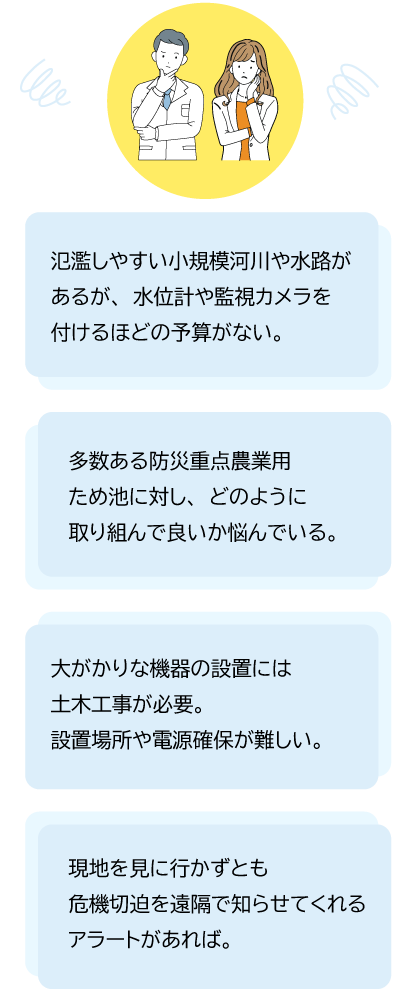 予算が無い、防災重点農業用ため池への取り組み、設置場所や電源確保が悩み。危機切迫を通知するアラートも欲しい。