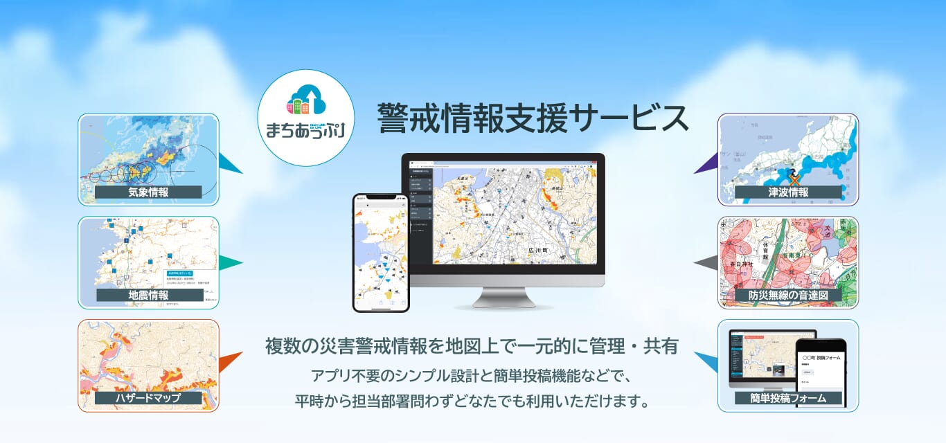 警戒情報支援サービス